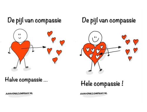De pijl van compassie